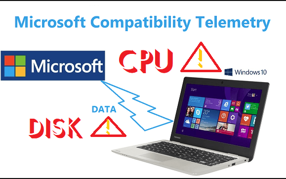 Microsoft Compatibility Telemetry - Vô hiệu hóa vấn đề ngốn CPU Disk